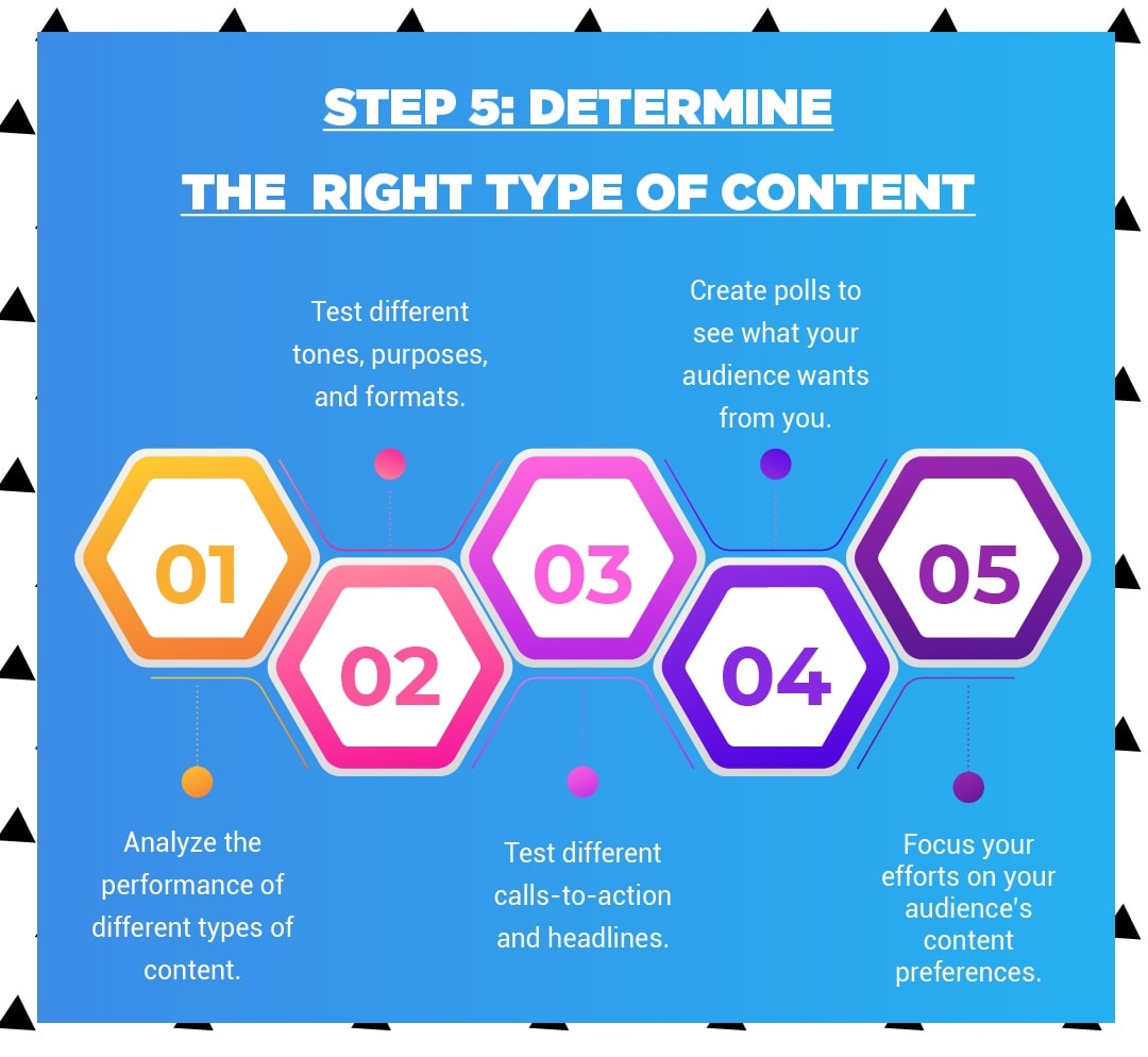 Digital Marketing Agency | Ad agency in Mumbai