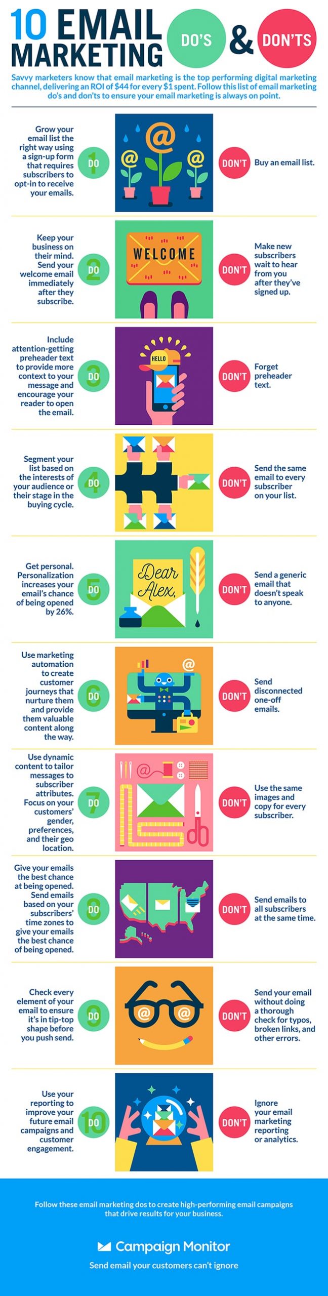 Email Marketing | Mind Frame India Advertising Agency