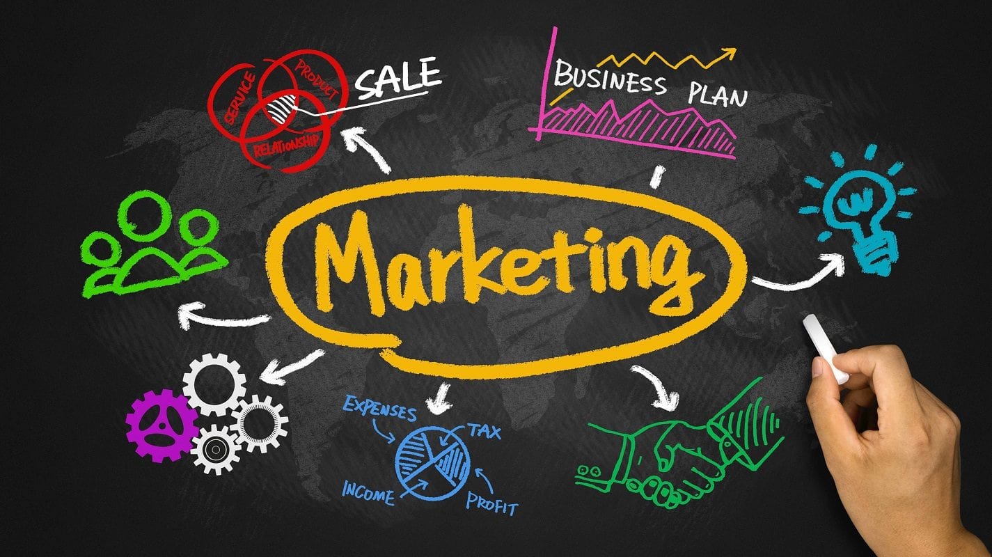 FOMO Marketing | Mind Frame India Advertising Agency Mumbai