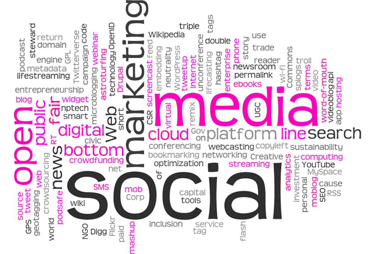 Social Campaigns