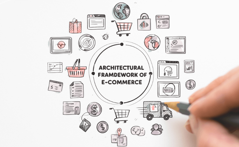 architectural framework of e commerce